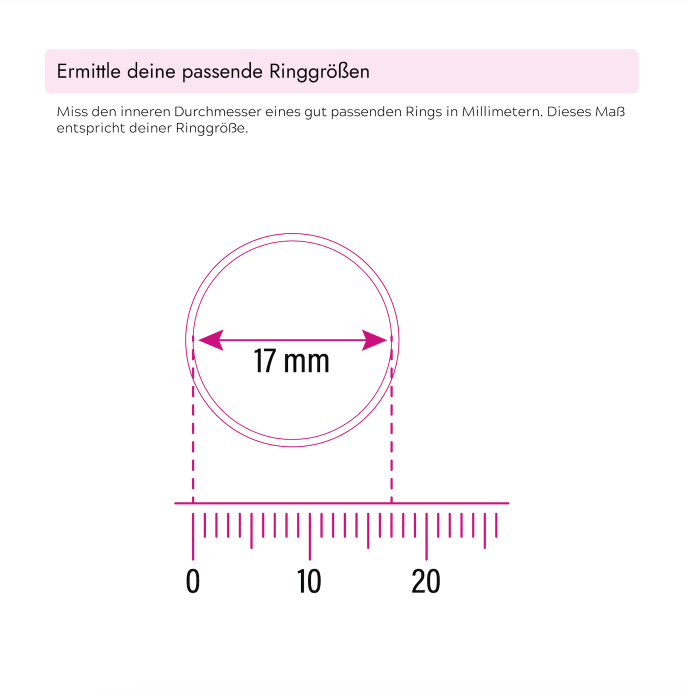 a ring with a 17 mm diameter, and the ring is shown in a ring size chart.